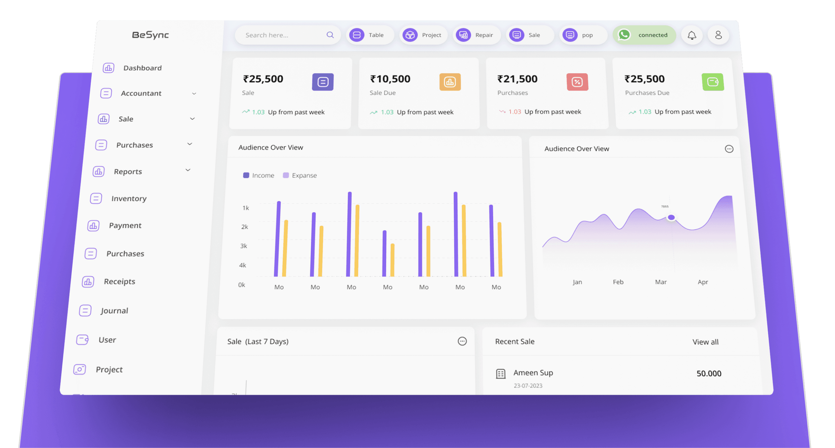 Financial Dashboard